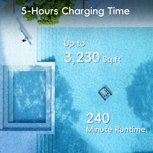 Load image into Gallery viewer, (2026 New) 240-Min Cordless Robotic Pool Cleaner, Wall-Climbing, 2 Brushes&Motors, Enhanced Waterline Care, Smart Wavepath Navigation, Pool Robot for Inground Pools up to 3,230 Sq.ft